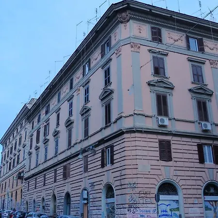 Between Termini & Colosseo Rome